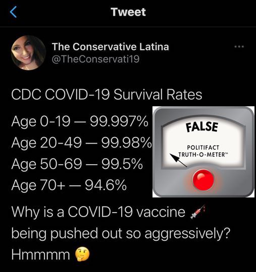 False CDC survival rates tweet screenshot