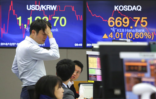 Currency trading