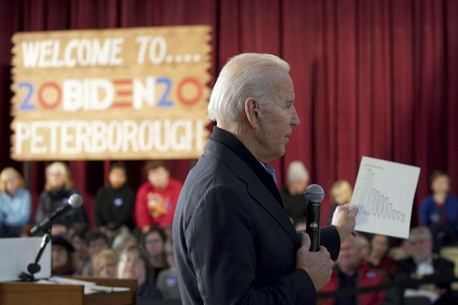 Biden tax plan