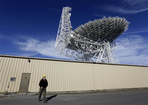 WV telescope