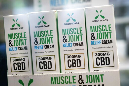 CBD cream