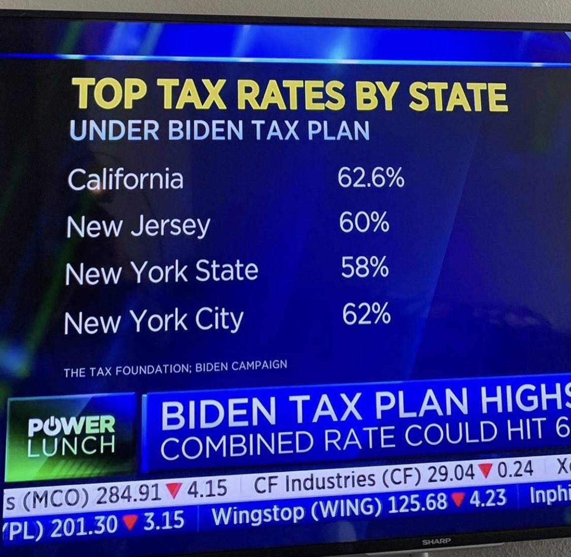 CNBC101920
