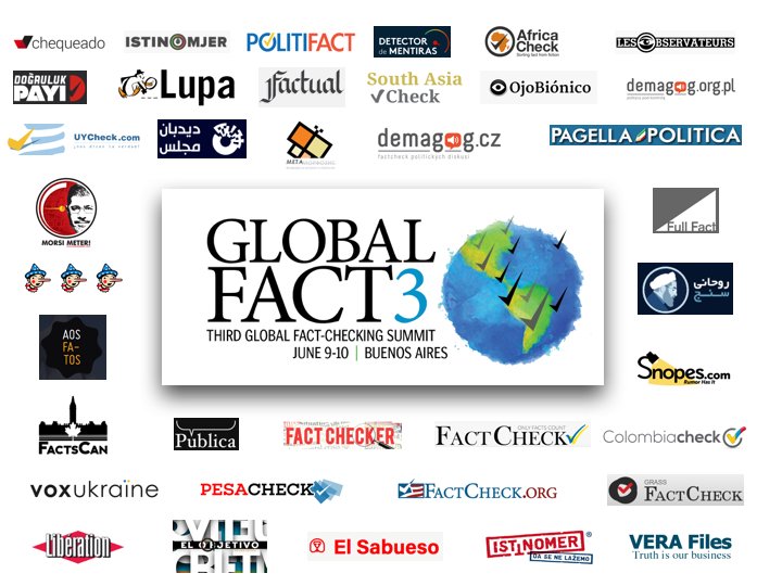 Global fact