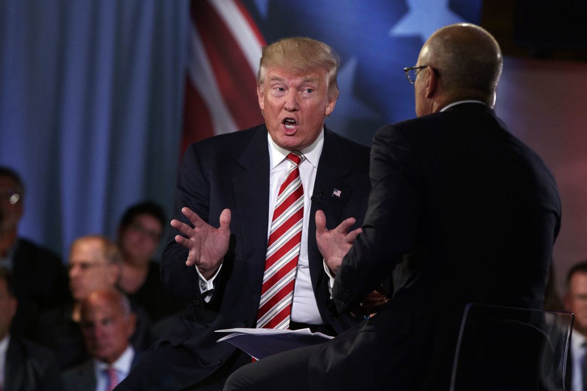 Donald Trump CIC forum tight