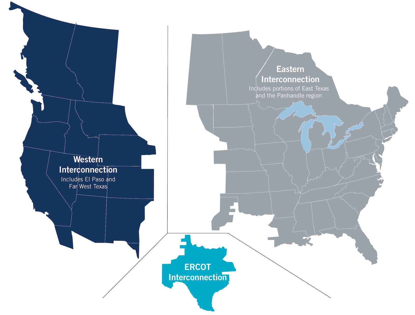 ERCOT Map