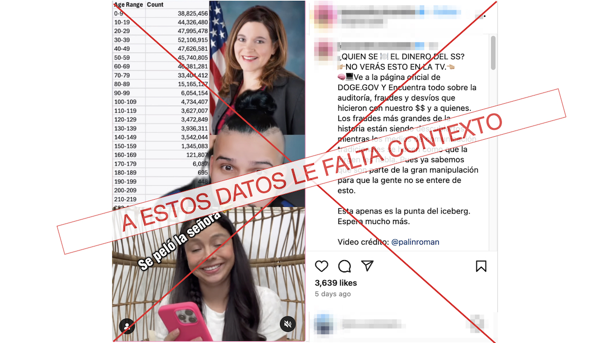 Grafico de publicación en IG sobre grafico de SS 2025