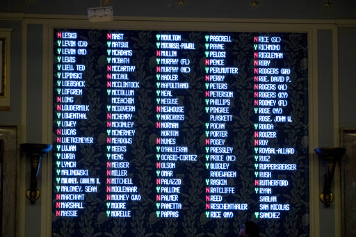 House vote tally impeachment process