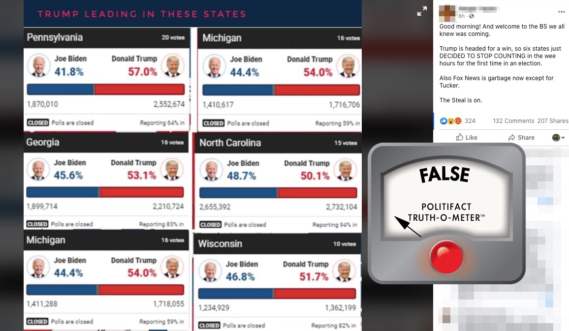 Claim about ballot counting