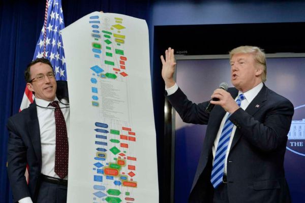 Trump holding banner