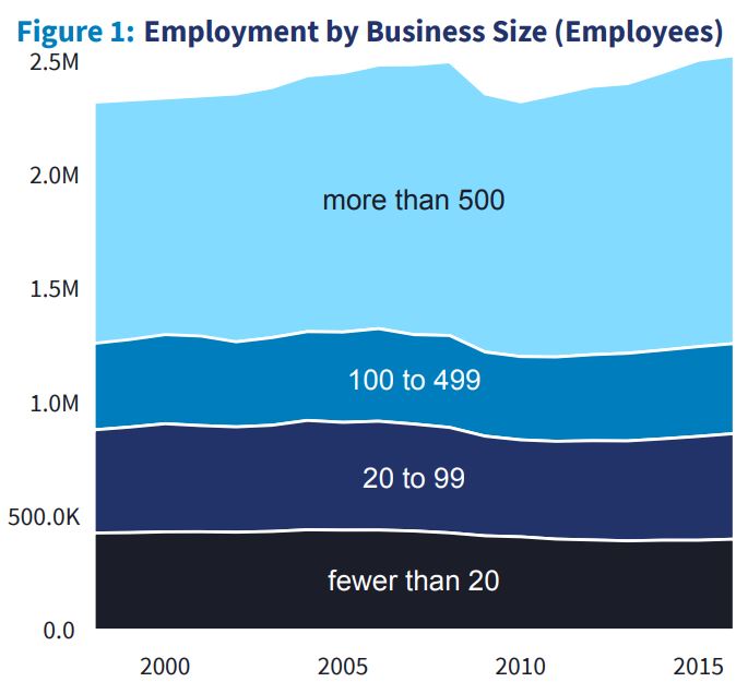 Johnson small biz photo2