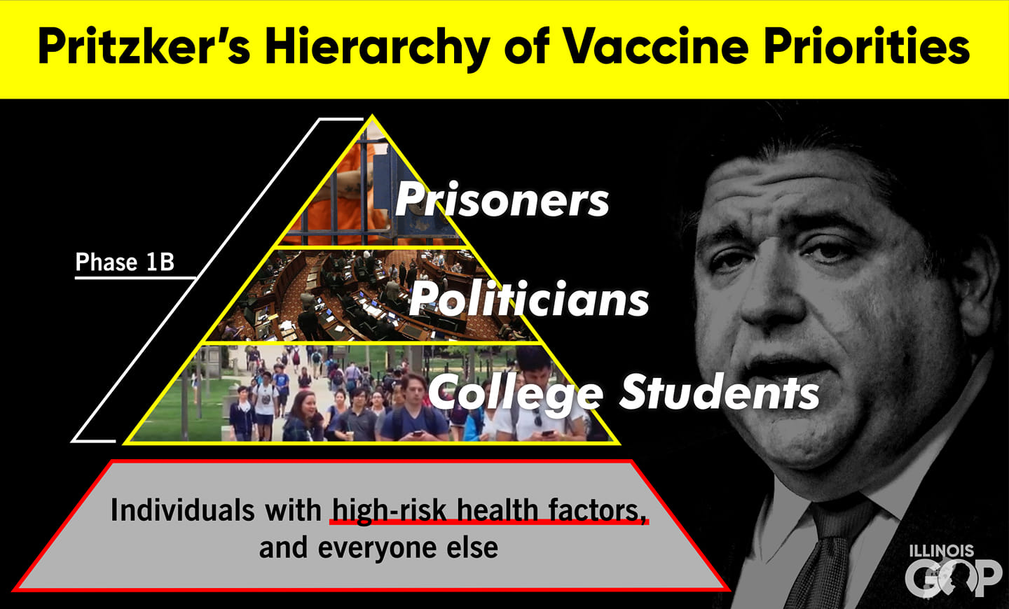 ILGOP vaccine post