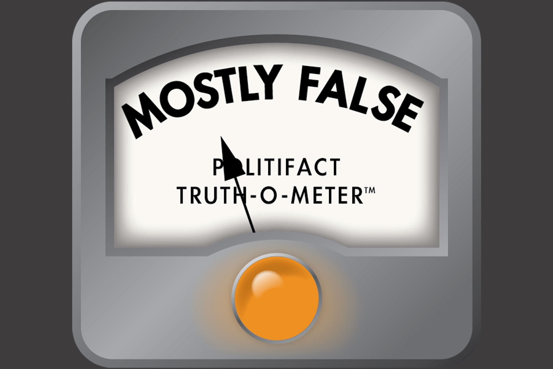 Mostly False