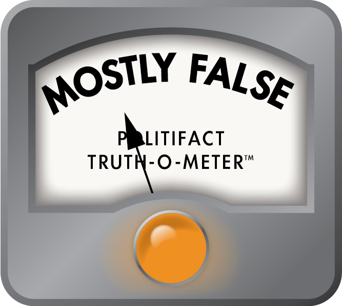 Headline Mostly False logo