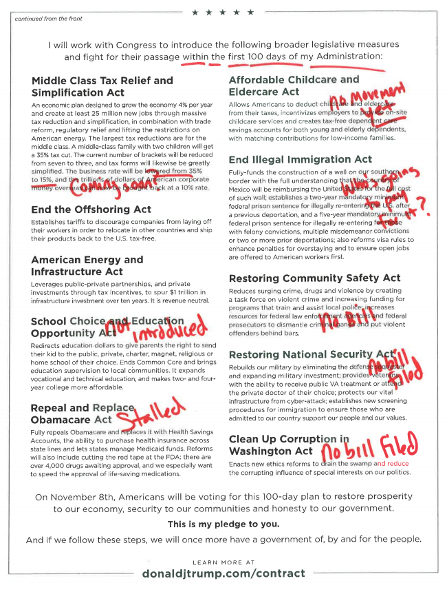 trump contract p2