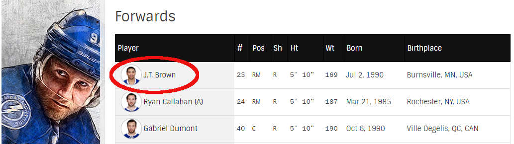 Brown roster.jpg