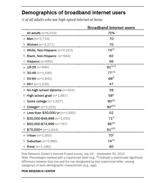 Pew research center.PNG