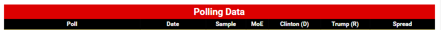 Google Docs Image