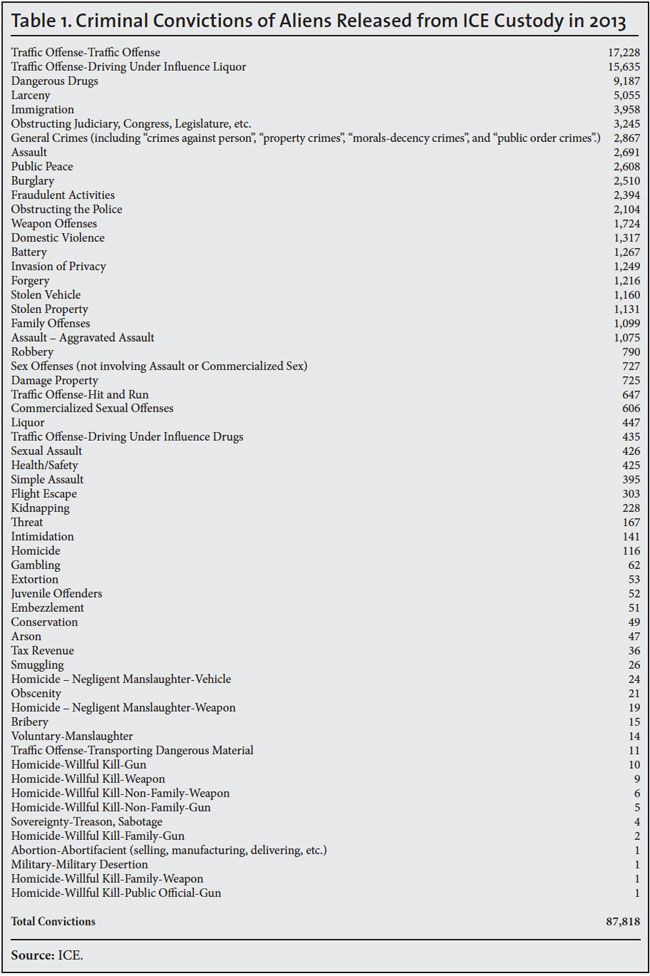 Google Docs Image