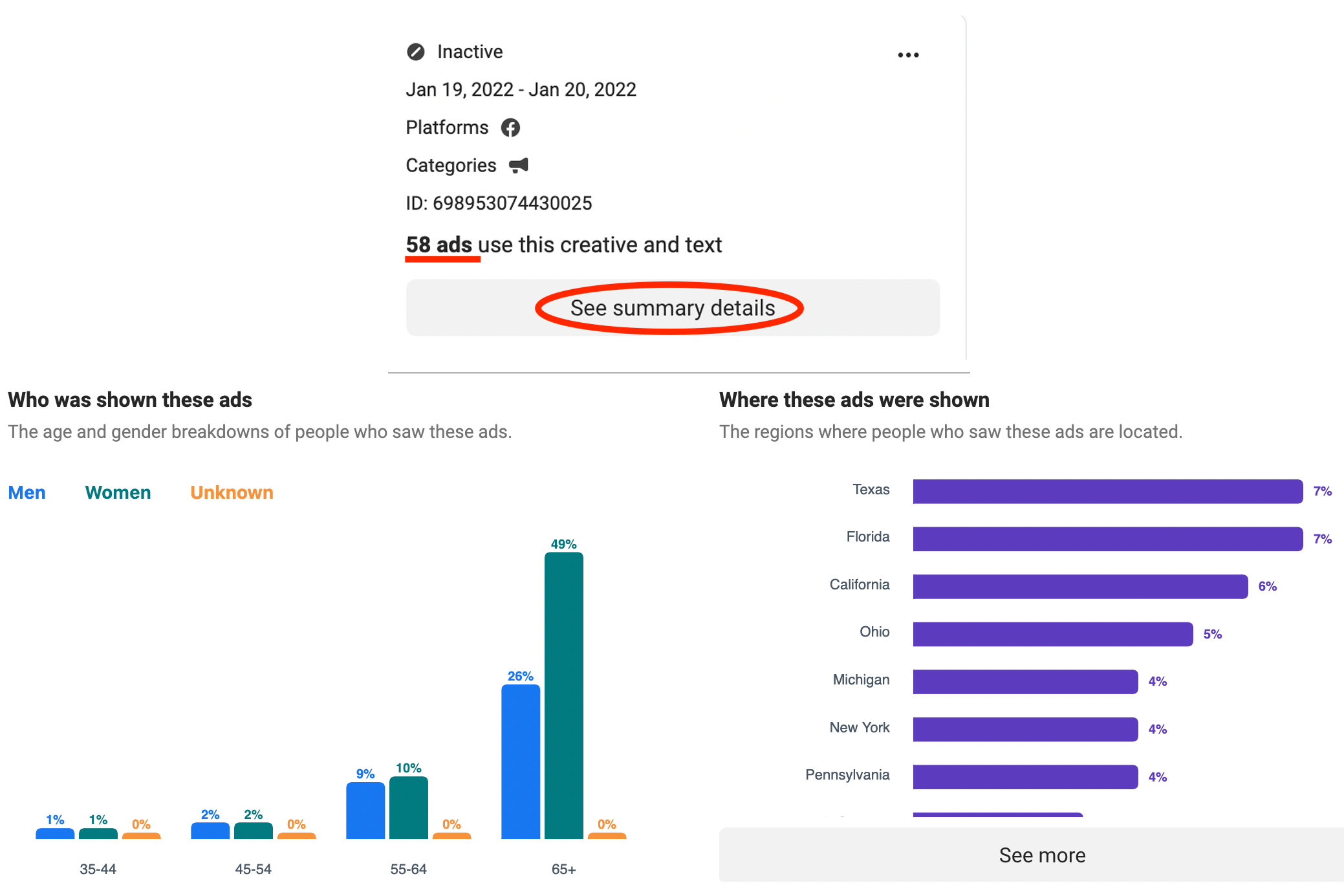 Fb audience chart 4