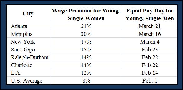 equalpay2