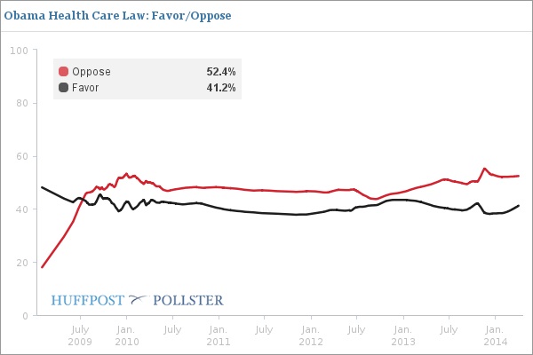 HuffingtonPostPollster.jpg