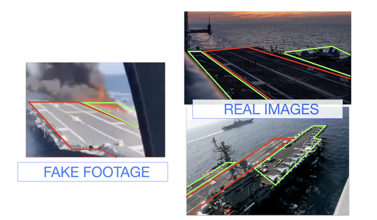 Real vs fake images of USS Abraham Lincoln, 02-02-2026
