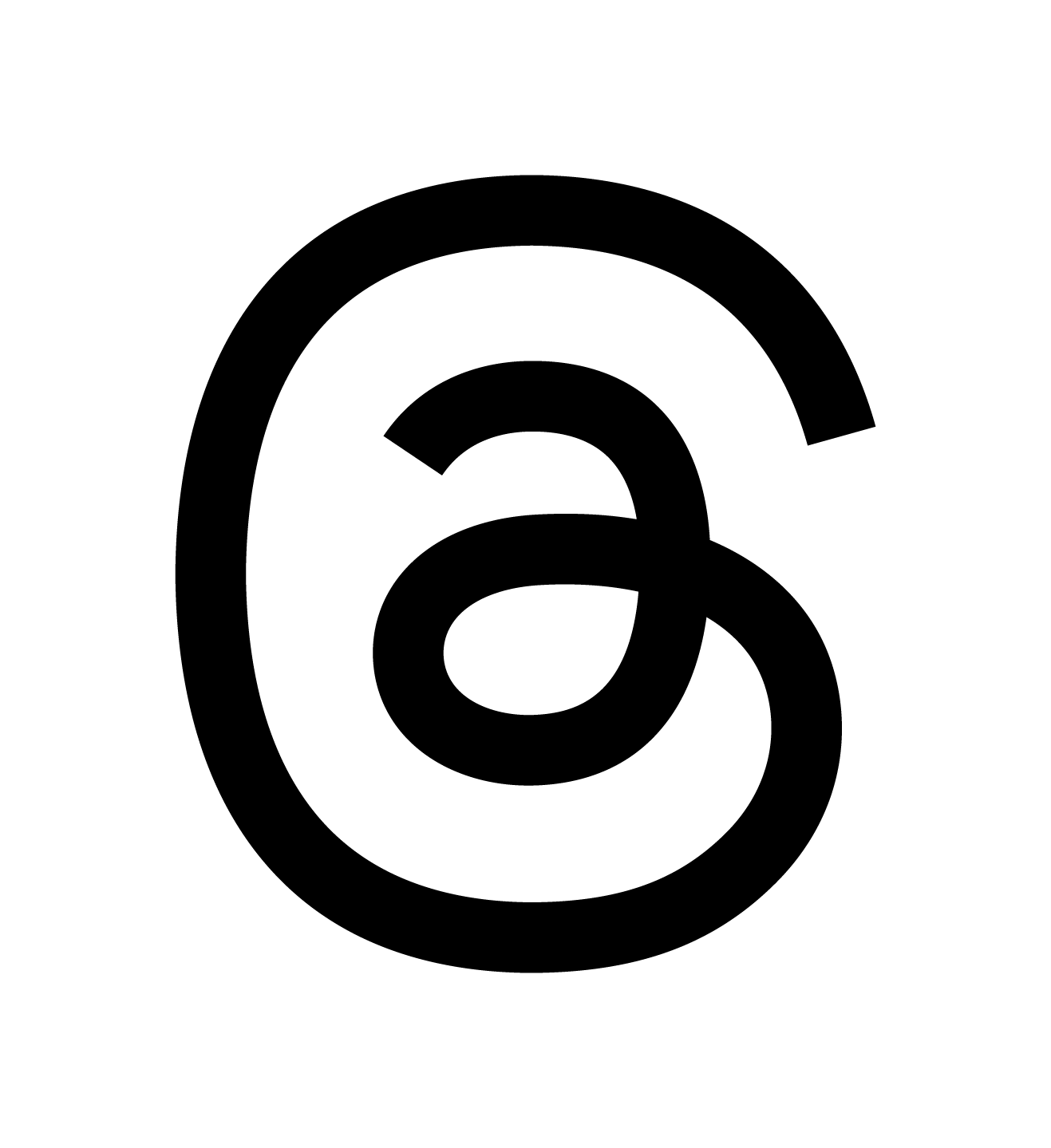 Threads posts